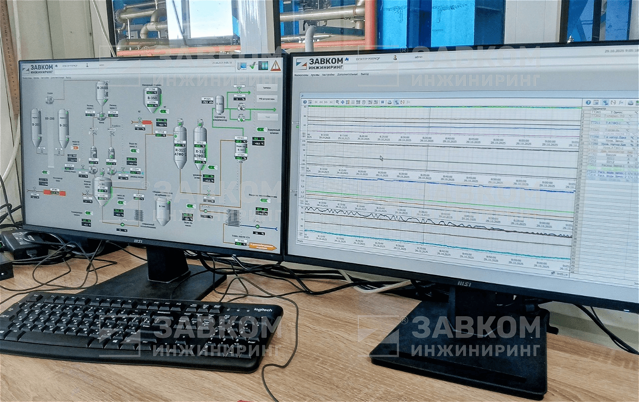 Объем выполненных работ: